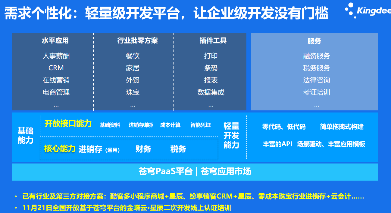 云會計賦能未來 金蝶精斗云與長沙金蝶的卓越服務之道